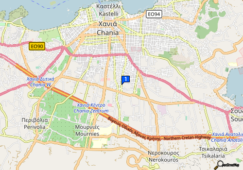 company map