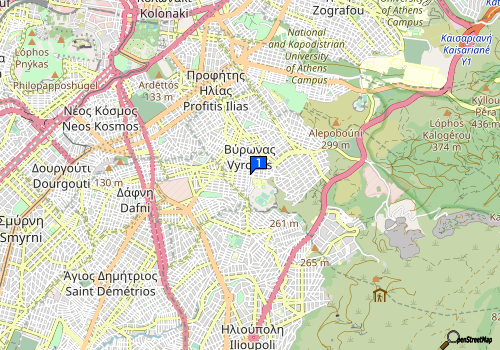 company map