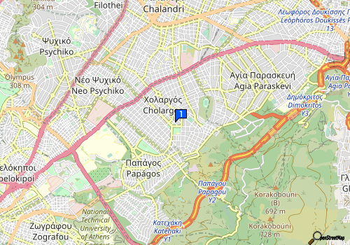 company map