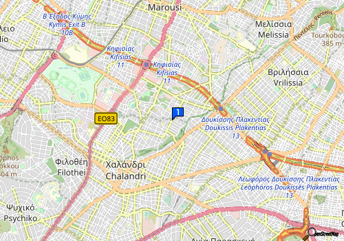 company map