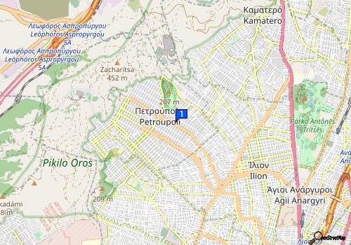 company map