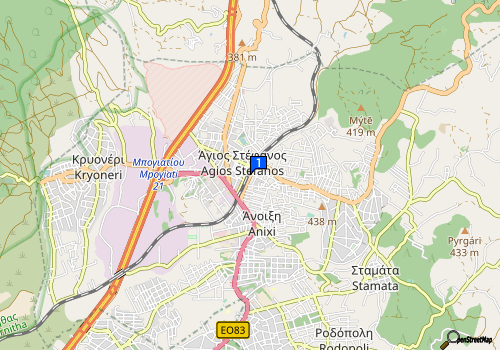 company map