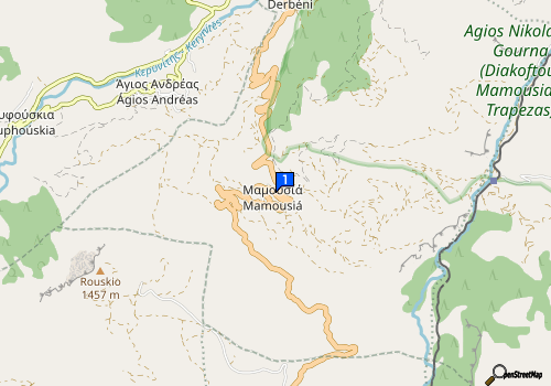 company map