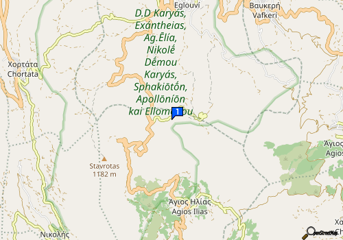 company map