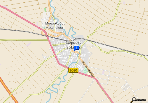 company map