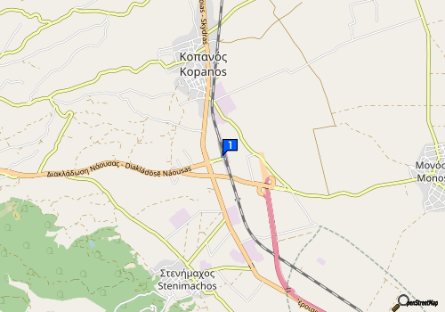 company map